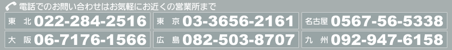 お問い合わせ先の電話番号