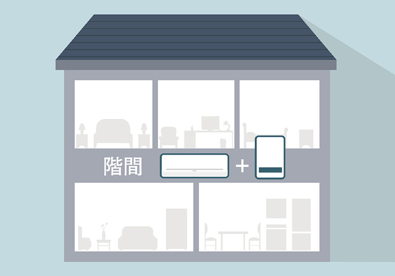 階間空間を利用した全室ダクトレス換気装置